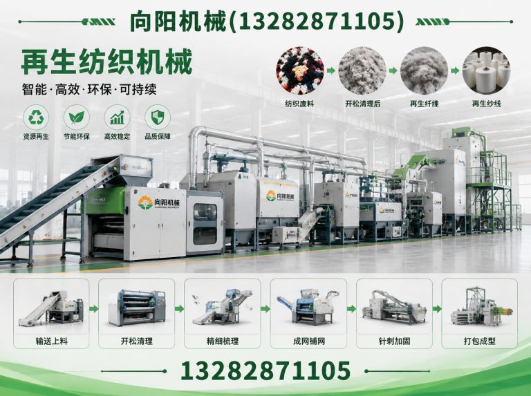 漳州再生纺织机械展示图
